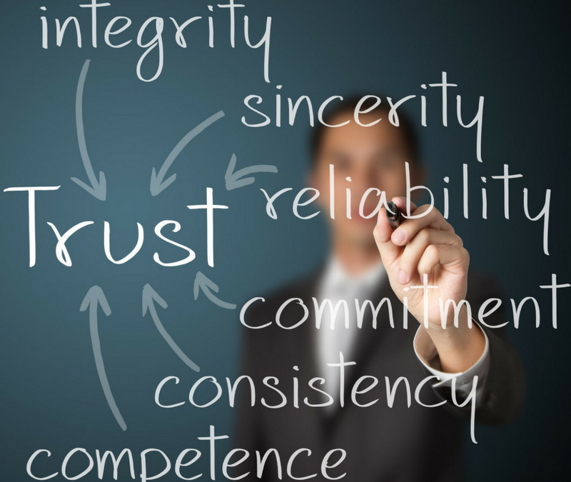 Trust Building Marketing Is Better for the Real World